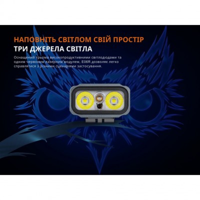 Фонарь Fenix E06R бирюзовый