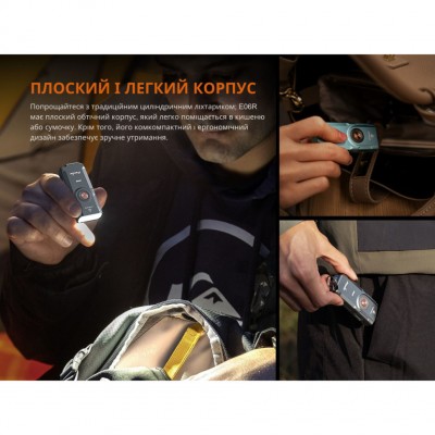 Фонарь Fenix E06R бирюзовый