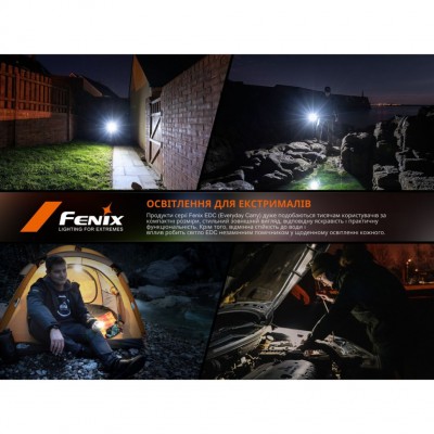Фонарь Fenix E06R бирюзовый