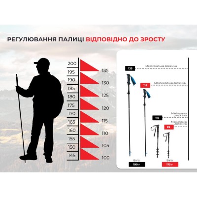 Трекинговая палка Naturehike ST07 NH18D010-Z, 115-135 см, бордовая