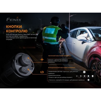 Фонарь ручной Fenix TK16 V2.0
