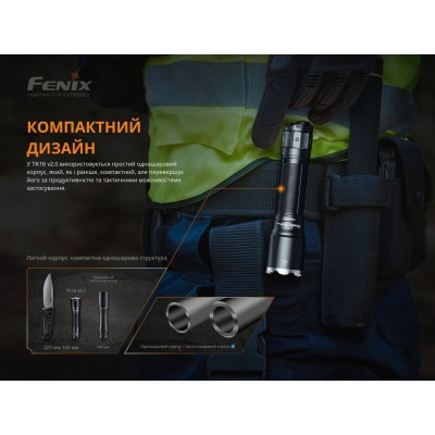 Фонарь ручной Fenix TK16 V2.0
