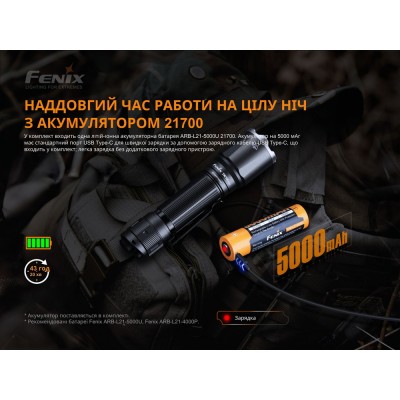 Фонарь ручной Fenix TK16 V2.0