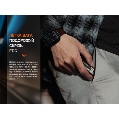 Фонарь ручной Fenix E18R V2.0