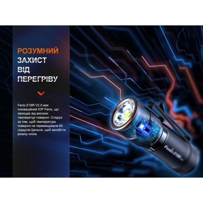 Фонарь ручной Fenix E18R V2.0