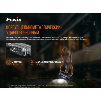 Фонарь налобный Fenix HM70R