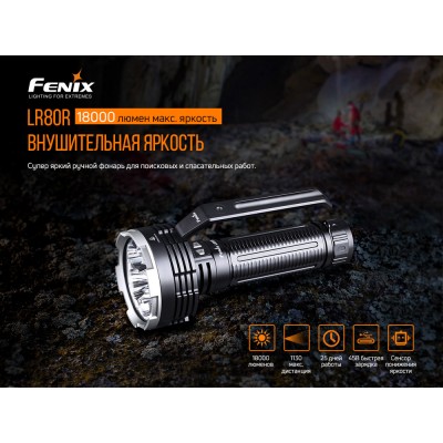 Фонарь ручной Fenix LR80R