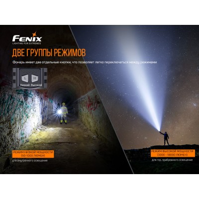 Фонарь ручной Fenix LR80R