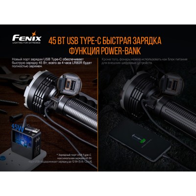 Фонарь ручной Fenix LR80R