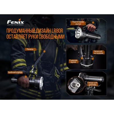 Фонарь ручной Fenix LR80R