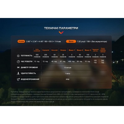 Фонарь кемпинговый Fenix CL26R Pro, серый камуфляж