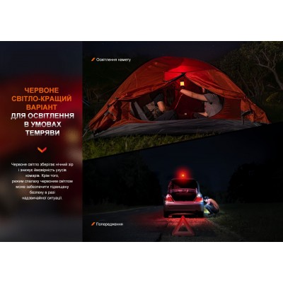Фонарь кемпинговый Fenix CL26R Pro, серый камуфляж