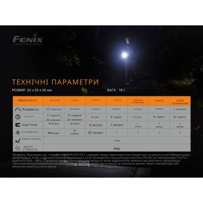 Фонарь ручной Fenix MINI-LITE