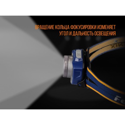Фонарь налобный Fenix HL40R Cree XP-LHIV2 LED серый