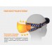 Фонарь налобный Fenix HL40R Cree XP-LHIV2 LED серый