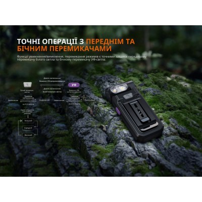 Фонарь ручной Fenix SW05R-UV LED черный