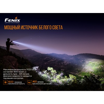 Фонарь ручной Fenix TK22UE