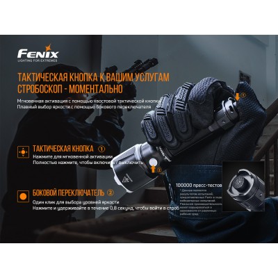 Фонарь ручной Fenix TK22UE