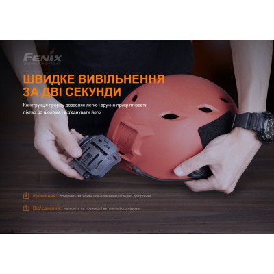 Крепление на шлем для налобных фонарей Fenix A-04
