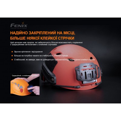 Крепление на шлем для налобных фонарей Fenix A-04