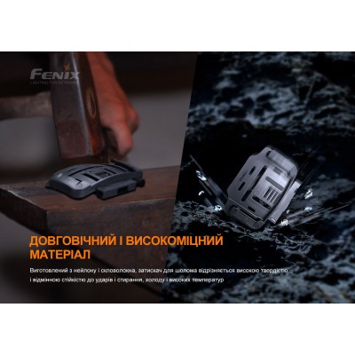 Крепление на шлем для налобных фонарей Fenix A-04
